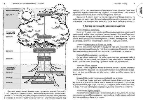 7 nawyków wysoce skutecznych nastolatków