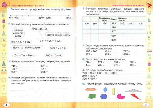 Zeszyt ćwiczeń z matematyki. Klasa 4 2021 (NUSZ)