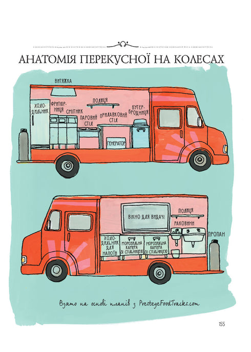 Anatomia jedzenia. Apetyczne fakty ze świata kulinariów