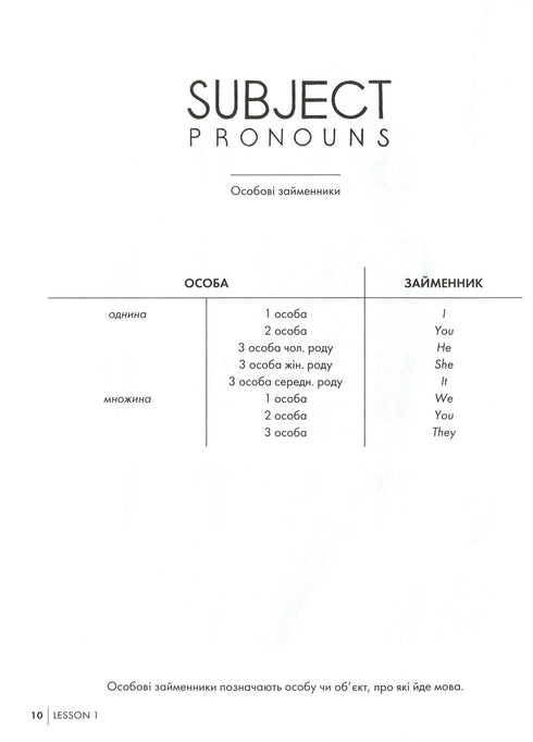 Angielski dla dorosłych. Angielski nie jest łatwy