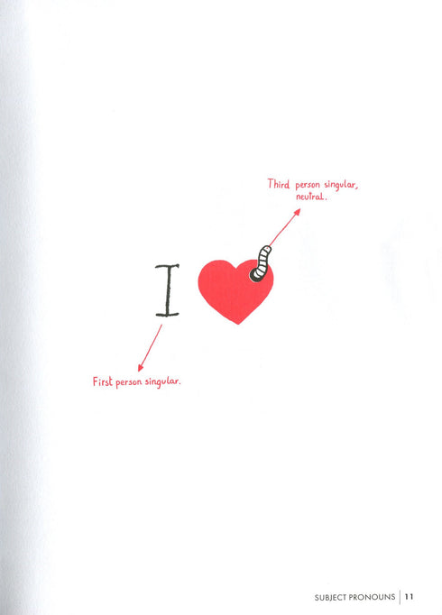 Angielski dla dorosłych. Angielski nie jest łatwy