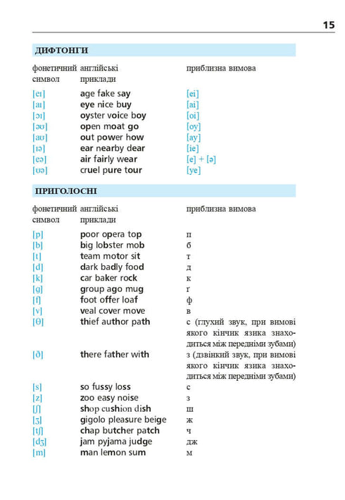 Angielski w 4 tygodnie. Intensywny kurs języka angielskiego z elektroniczną aplikacją audio. Poziom 2