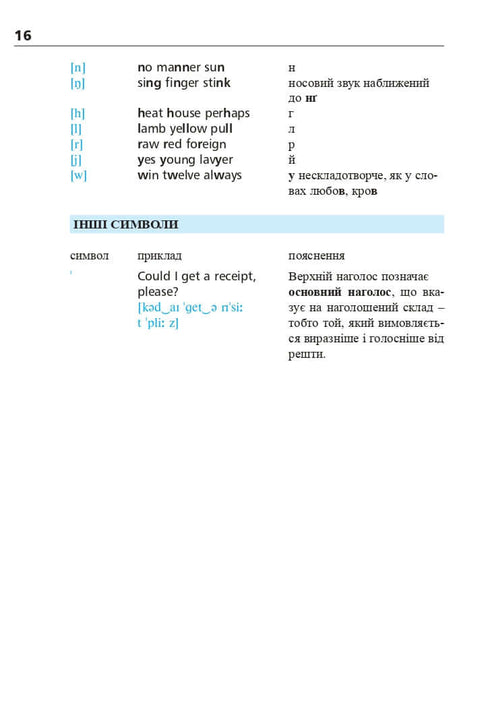 Angielski w 4 tygodnie. Intensywny kurs języka angielskiego z elektroniczną aplikacją audio. Poziom 2