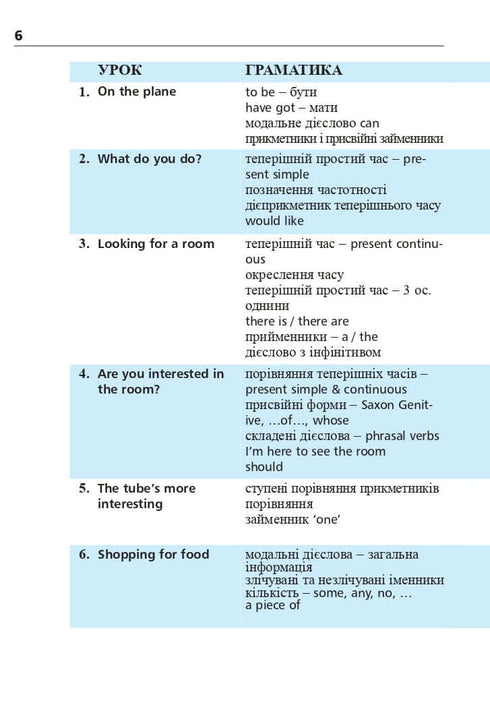 Angielski w 4 tygodnie. Intensywny kurs języka angielskiego z elektroniczną aplikacją audio. Poziom 2