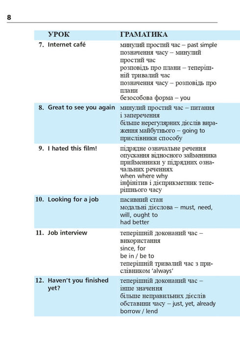 Angielski w 4 tygodnie. Intensywny kurs języka angielskiego z elektroniczną aplikacją audio. Poziom 2
