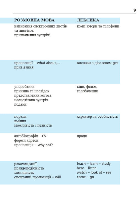 Angielski w 4 tygodnie. Intensywny kurs języka angielskiego z elektroniczną aplikacją audio. Poziom 2