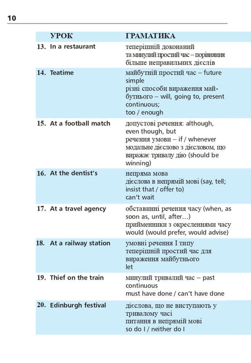 Angielski w 4 tygodnie. Intensywny kurs języka angielskiego z elektroniczną aplikacją audio. Poziom 2