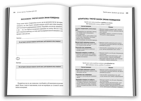 Atomic Habits. A Guide to Change