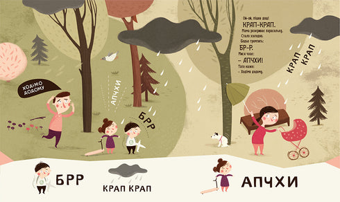 Bodio uczy się mówić