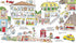 What Keeps Happy City Alive?