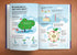 Czego nie uczą w szkole. Odpowiedzi na najważniejsze pytania w infografice