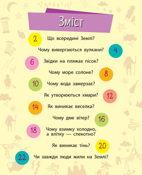 Dlaczego jesteś taki słodki? Natura