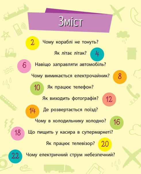 Dlaczego jesteś taki słodki? Maszyneria