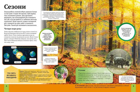 Children's encyclopedia of planet Earth