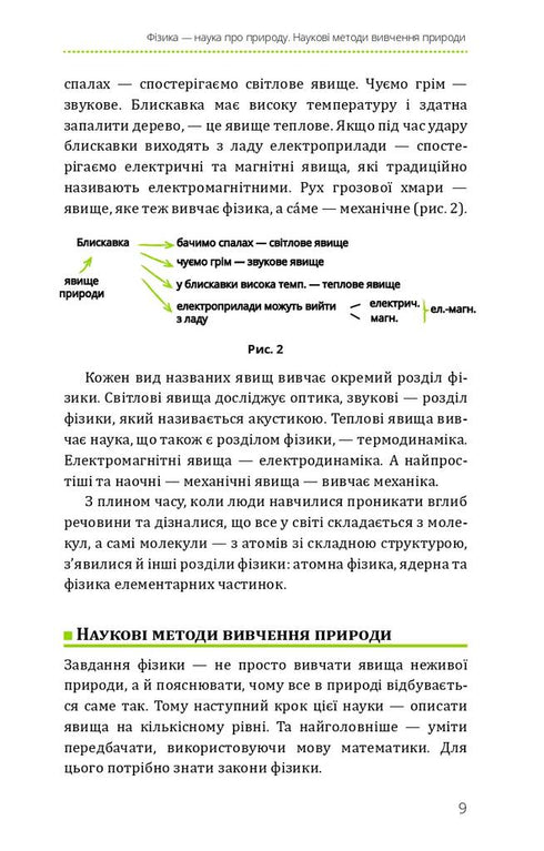 Фізика. Том 1. Основи і механічний рух