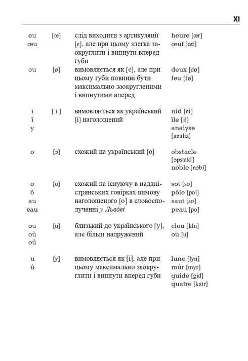 French in 4 Weeks. Intensive French Language Course with Electronic Audio Supplement
