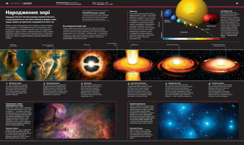 Encyclopedia of Knowledge