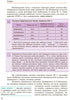 History of Ukraine. Textbook. Grade 9