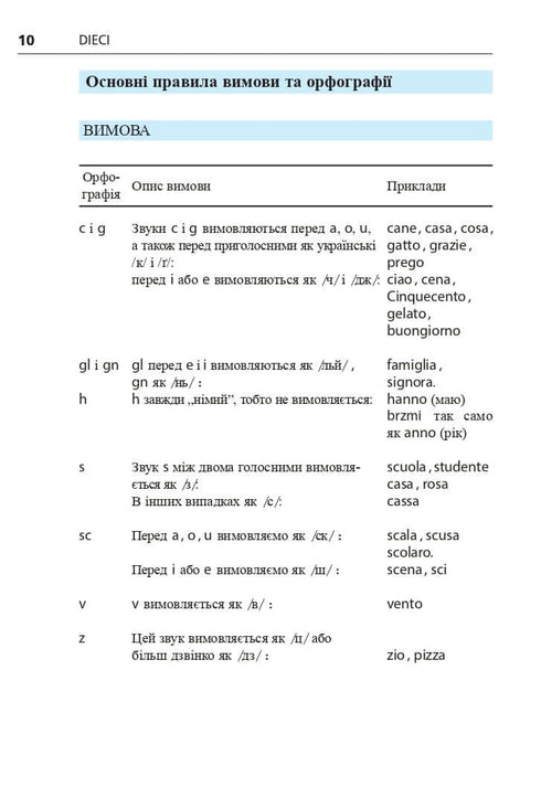Język włoski w 4 tygodnie. Intensywny kurs języka włoskiego z elektroniczną aplikacją audio. Poziom 2