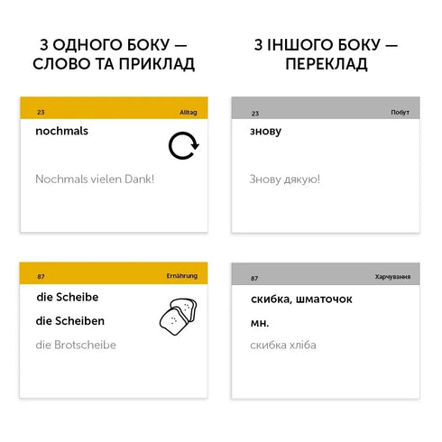 Karty niemieckich słów English Student B1.1 - średni