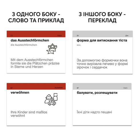 Karty niemieckich słów English Student B2–wyżej średniego