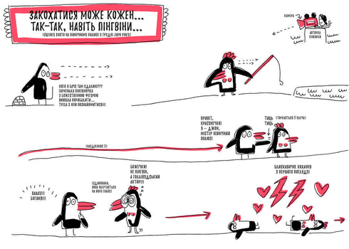 Książka, która w końcu powie Ci wszystko o miłości