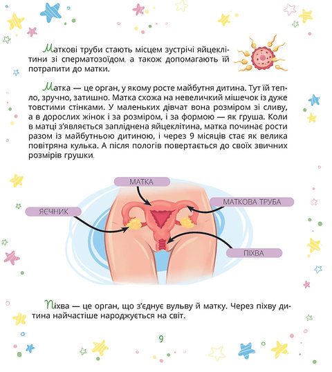 Dzieci o sprawach intymnych