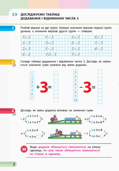 Mathematics. Grade 1. Workbook. Part 3