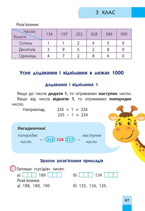 Математика. Порадник молодшого школяра. 2-4 класи