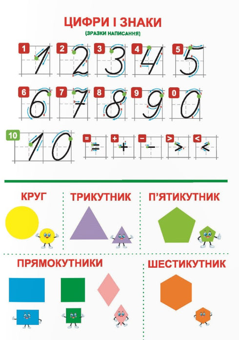 Математика. Повний курс підготовки до школи