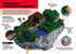 MINECRAFT. Podręcznik Czerwonego Kamienia