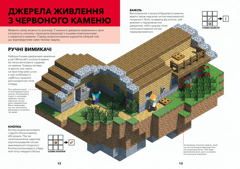 MINECRAFT. Podręcznik Czerwonego Kamienia