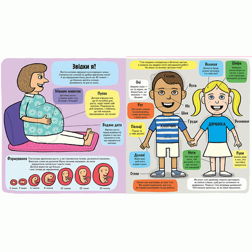 Moje niesamowite ciało. Mali odkrywcy