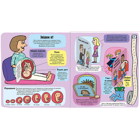 Moje niesamowite ciało. Mali odkrywcy