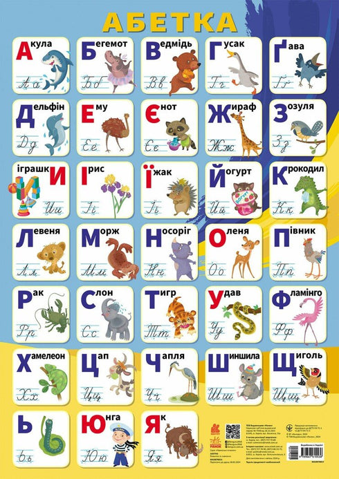 Educational posters. Alphabet