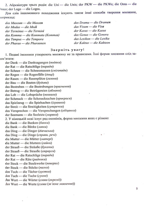 Język niemiecki. Kompleksowe przygotowanie do ZNO/NMT 2025 - 9789660737013