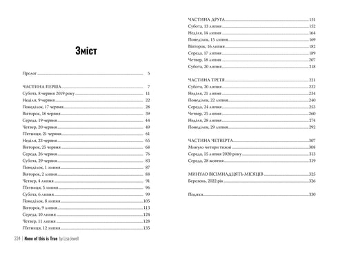 Ніщо з цього не правда