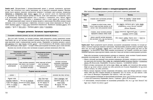 NMT 2026. Ukrainian language. Test booklet