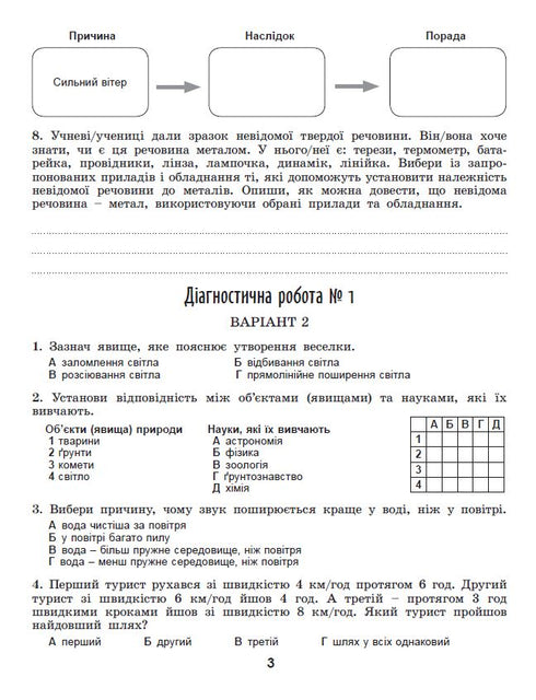 Poznajemy przyrodę Zeszyt ćwiczeń i prace diagnostyczne klasa 6 - 9789661113564