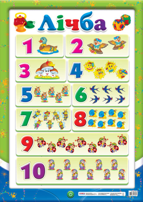 Plakat. Liczby do 10