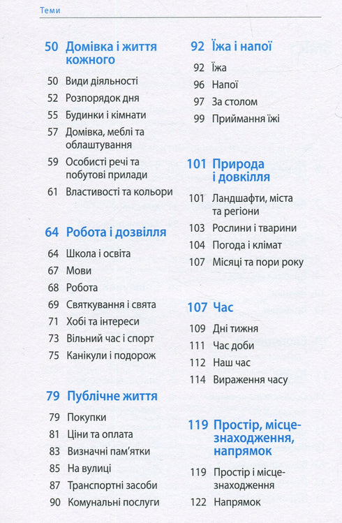 Починай говорити німецькою - 1000 слів, які тобі дійсно потрібні