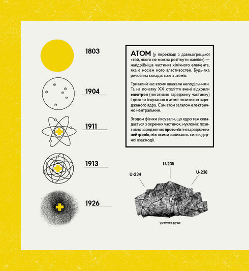 Reaktory nie wybuchają. Krótka historia katastrofy w Czarnobylu