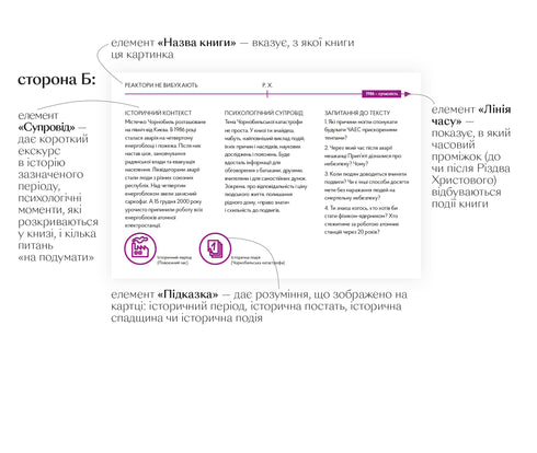 Reaktory nie wybuchają. Krótka historia katastrofy w Czarnobylu