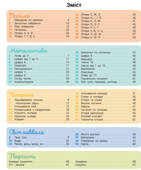 Rozwijanka z kotem Tarasikiem. 5-6 lat