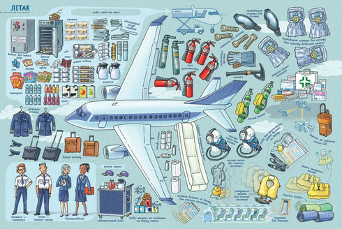 Co jest w środku? Transport