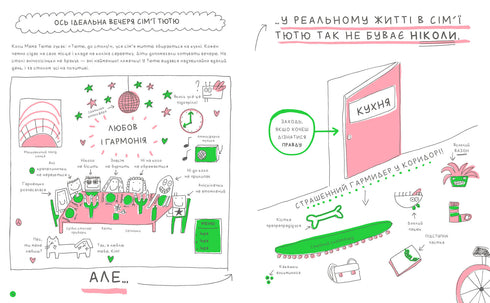 Rodzina Tyutyu przy stole