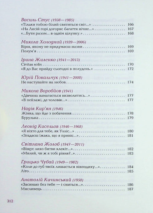 Nikt tak nie kochał