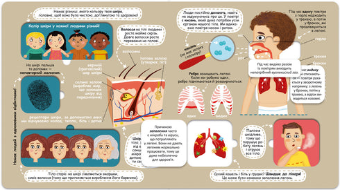 Twoje niesamowite ciało - 9789664297117