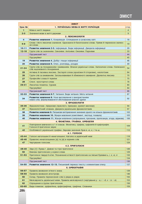 "Język ukraiński" podręcznik dla 5 klasy placówek ogólnej średniej edukacji - 9789661067294