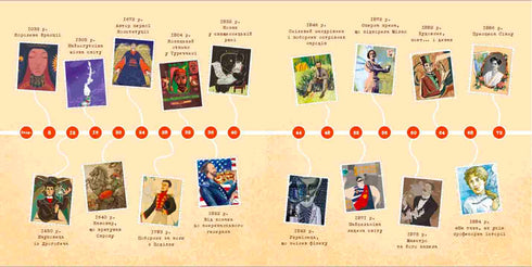 Ukraińcy na świecie. 33 prawdziwe historie